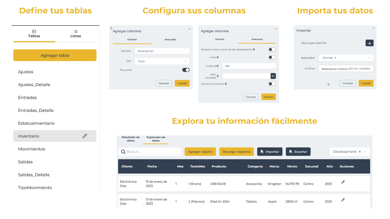 datos